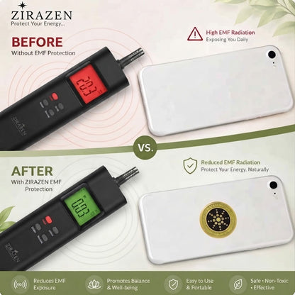 Zirazen's Electromagnetic Fields Blocker (ZEMF)
