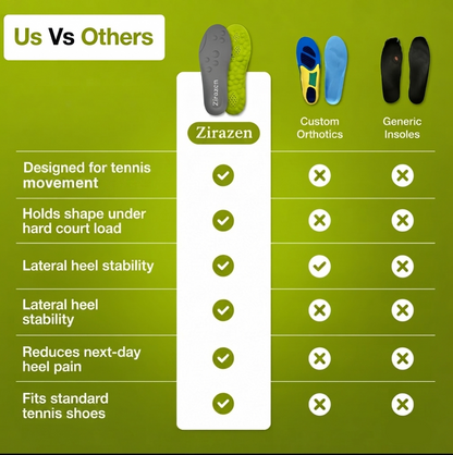 Zirazen Tennis Insoles™